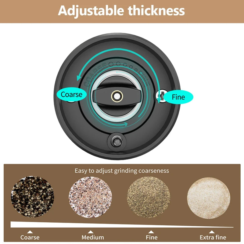 Stainless Steel Electric Grinder