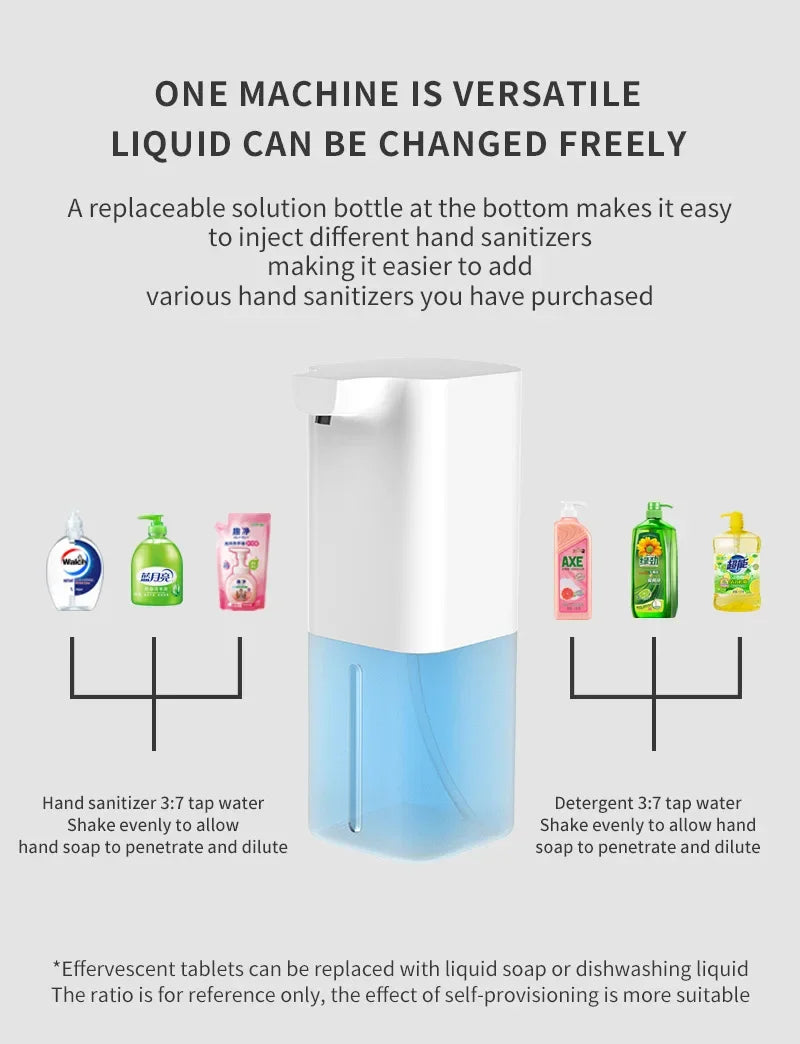 Automatic soap dispenser
