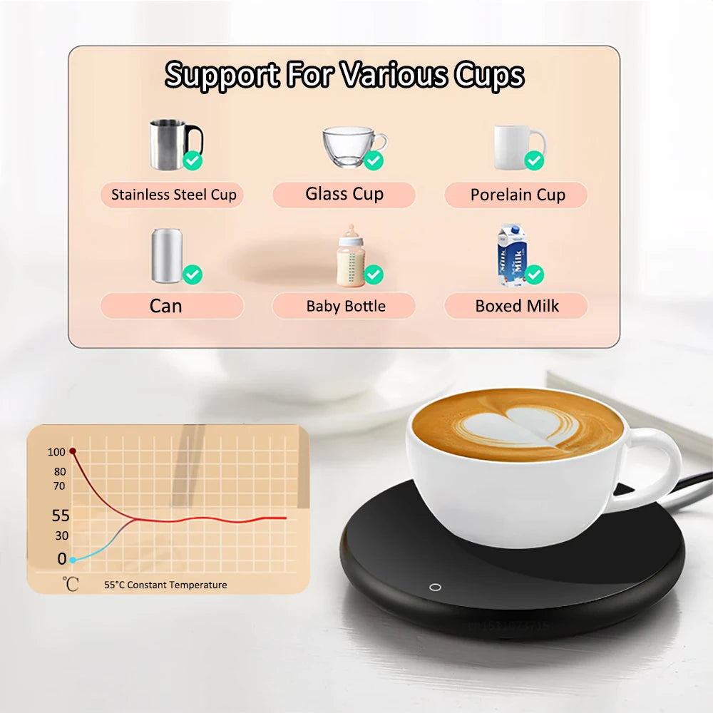 Electric Mug Warmer